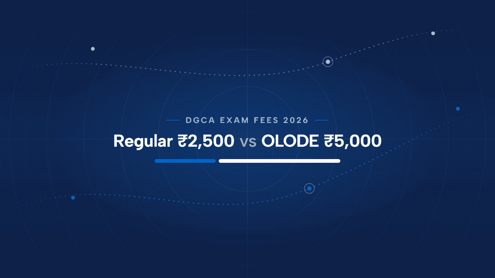 Featured image for DGCA Exam Fees 2026: Regular ₹2,500 vs OLODE ₹5,000